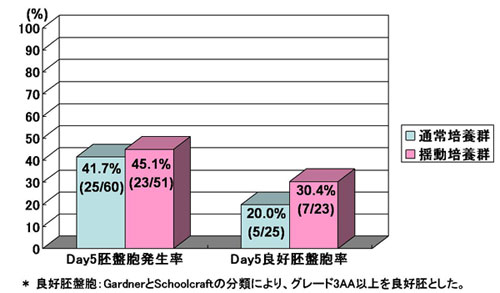 labo090903-3.jpg