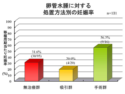 labo100401-1.jpg