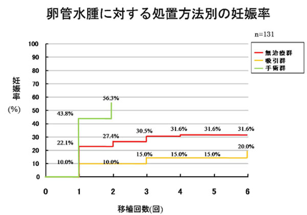 labo100401-2.jpg