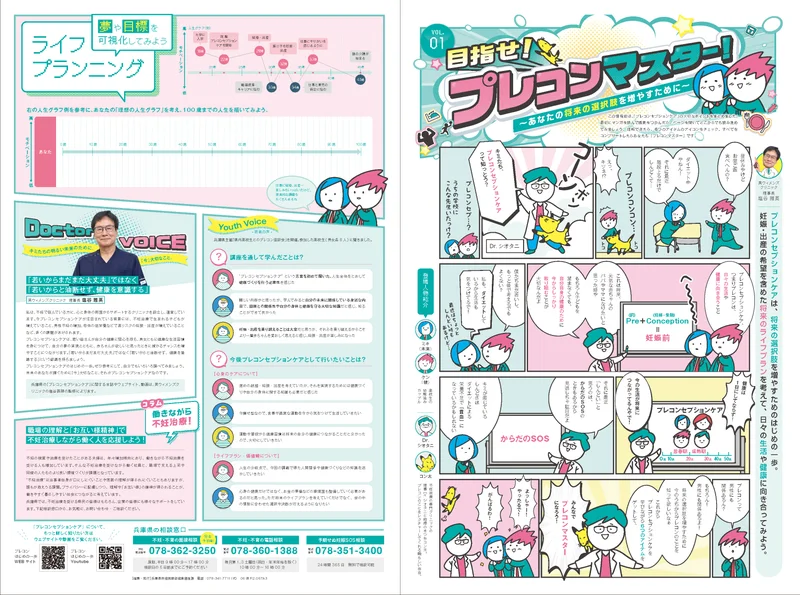 兵庫県プレコンセプションケアサイト・タブロイド紙　塩谷雅英先生が監修しています